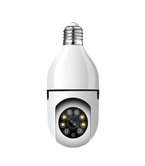 Wifi Panorama Security Camera