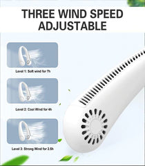Rechargeable Neck Fan