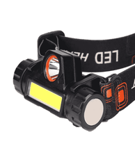 High Power Headlamp