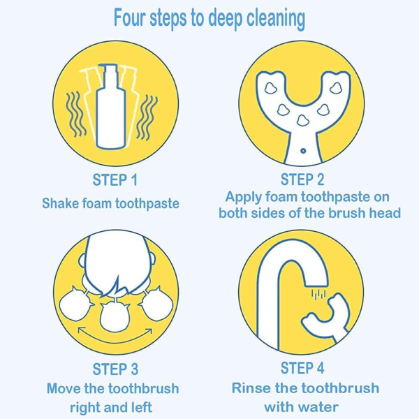  360 Degree U-Shaped Baby Toothbrush 